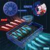 GPU Mining Rig Case, Complete Mining Systerm for ETC/Ergo/Raven Coin Crypto Mining with 8 GPU Mining Motherboard, 1800W PSU(110v-220v), 8 Fans, RAM, SSD, CPU(Excluding GPUs) -Blue - Image 4