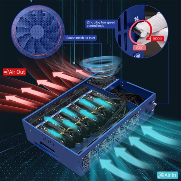GPU Mining Rig Case, Complete Mining Systerm for ETC/Ergo/Raven Coin Crypto Mining with 8 GPU Mining Motherboard, 1800W PSU(110v-220v), 8 Fans, RAM, SSD, CPU(Excluding GPUs) -Blue - Image 4