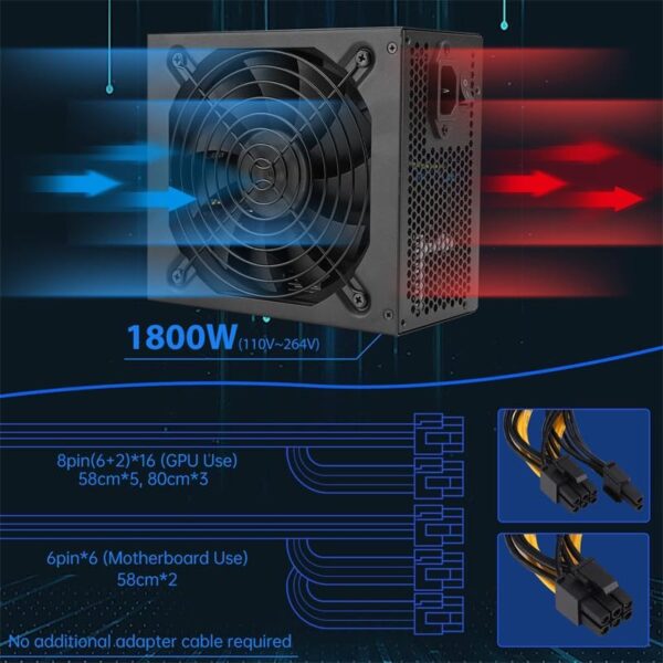 GPU Mining Rig Case, Complete Mining Systerm for ETC/Ergo/Raven Coin Crypto Mining with 8 GPU Mining Motherboard, 1800W PSU(110v-220v), 8 Fans, RAM, SSD, CPU(Excluding GPUs) -Blue - Image 3