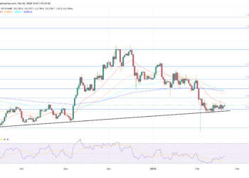 Ethereum ETF Staking May Be Closer than Expected, ETH Eyes $4,000 Surge