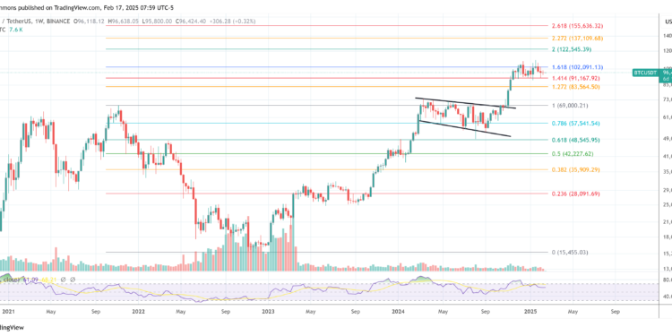 Bitcoin’s Big Breakout? Fed’s “Not QE, QE” Just Turned On