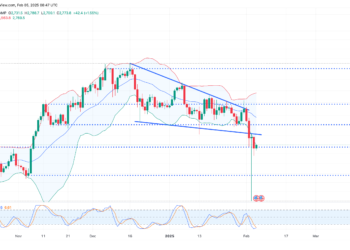 Ethereum Eyes Bullish Breakout amid Record ETH ETF Inflows