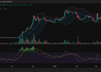 XRP Price News: XRP Forms Major Bullish Pattern, Bulls Battle to Hold $2 Support