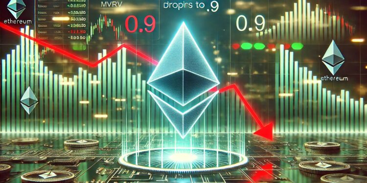 Is This A Bullish Signal?