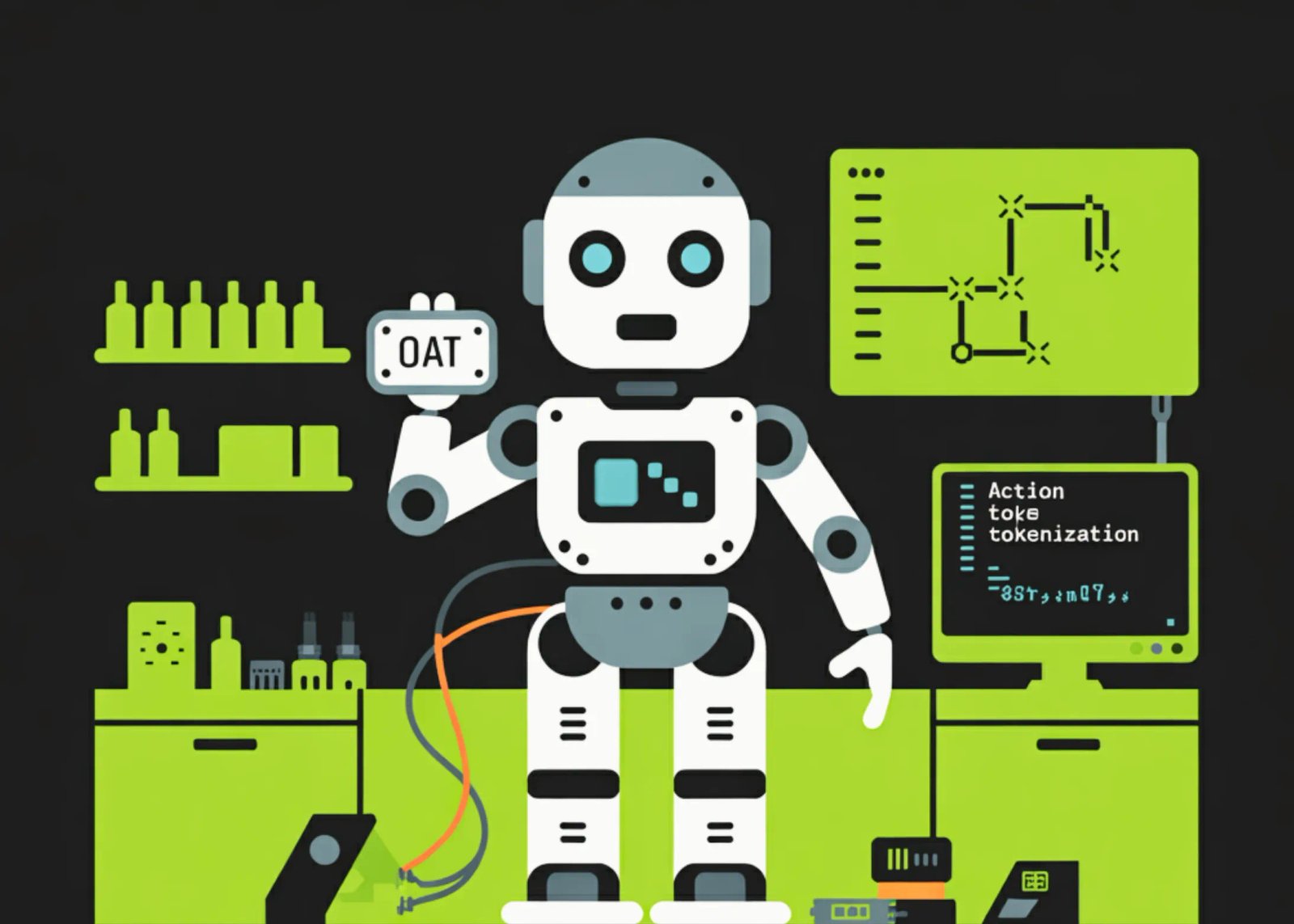 Meet OAT: The New Action Tokenizer Bringing LLM-Style Scaling and Flexible, Anytime Inference to the Robotics World