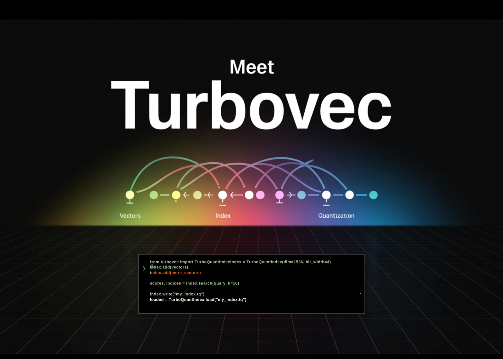 Meet Turbovec: A Rust Vector Index with Python Bindings, and Built on Google's TurboQuant Algorithm