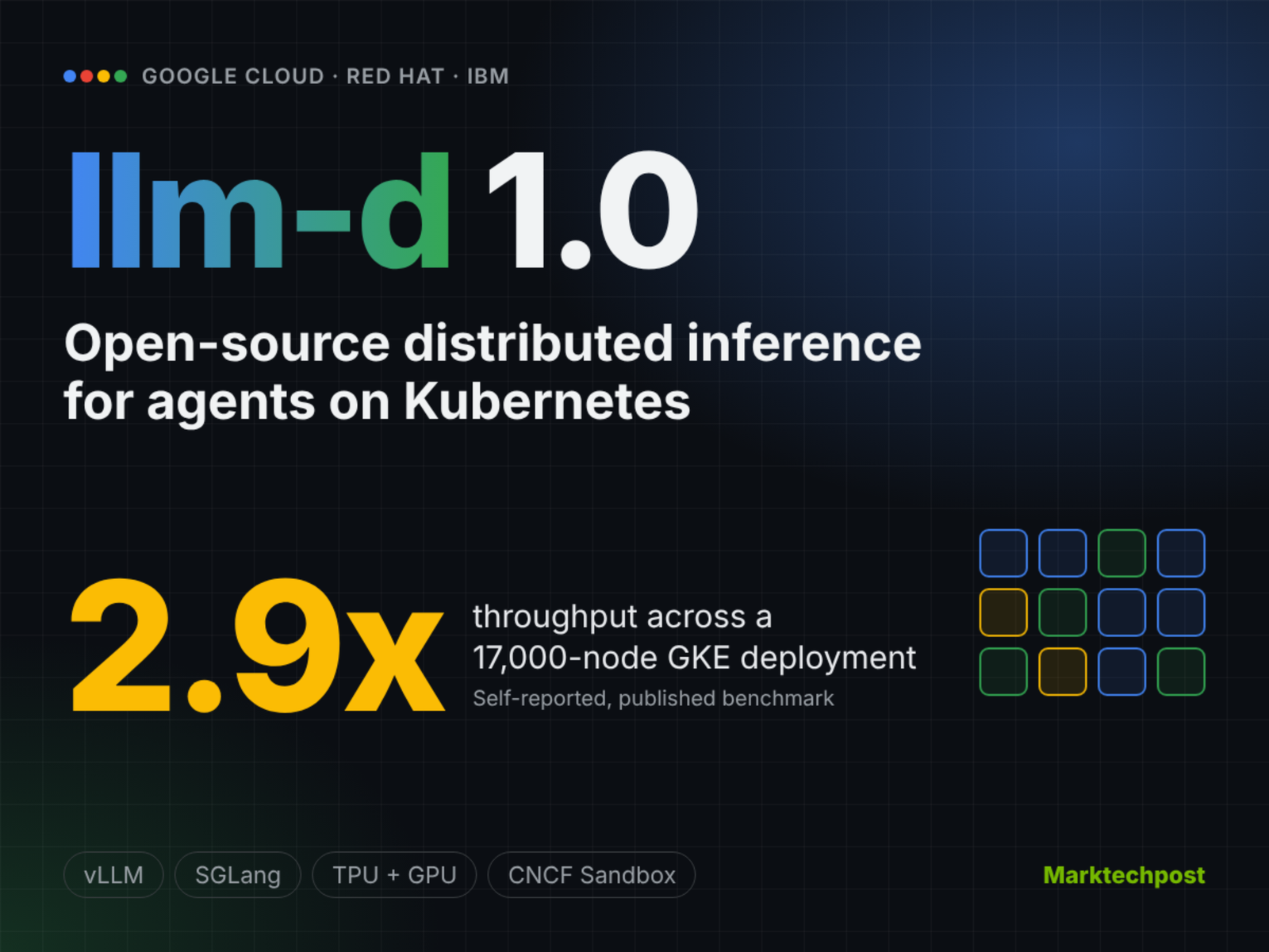 Google Cloud Ships llm-d 1.0 With Cache-Aware Routing for TPU and GPU Fleets